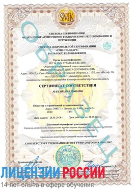 Образец сертификата соответствия Кольчугино Сертификат OHSAS 18001